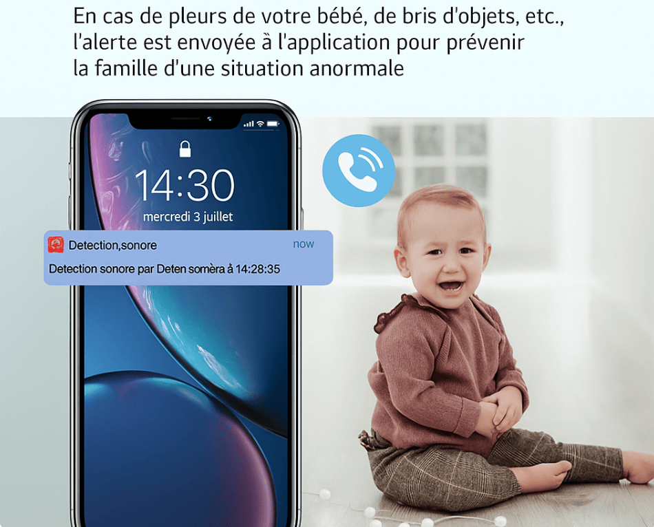 Babyphone Connecté 2025