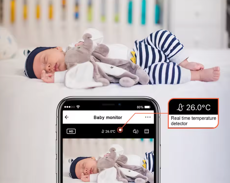 Babyphone Connecté 2025