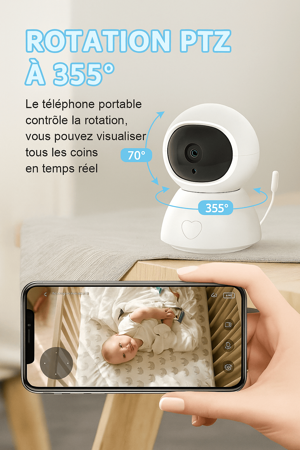 Babyphone Connecté 2025